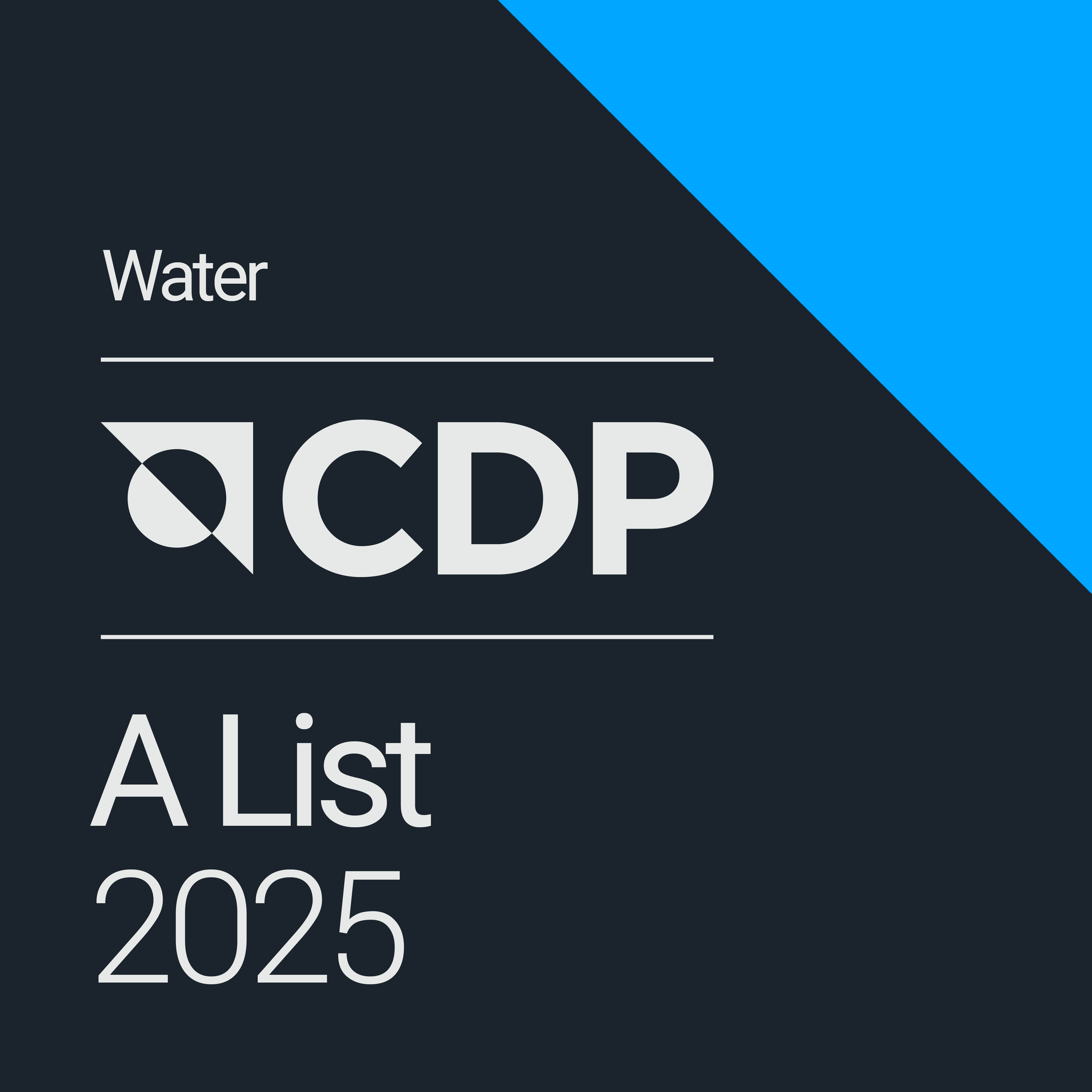 A List in CDP<br>Water Security<br>(2024-2025)