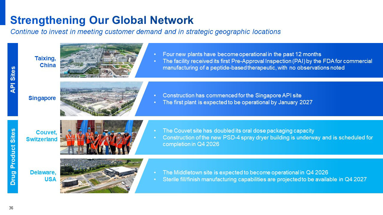 Chemistry - 幻灯片36.JPG