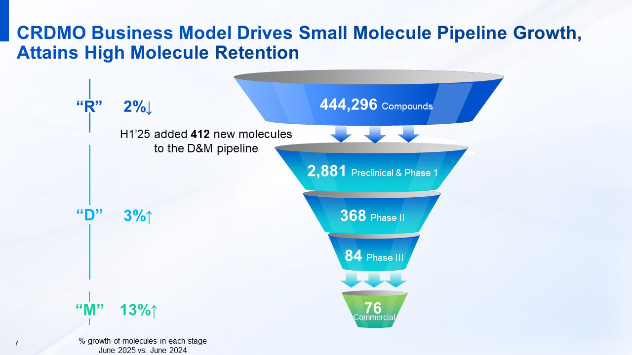Chemistry - 幻灯片7.JPG