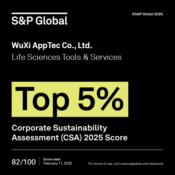 S&P Global Sustainability Yearbook<br>(2023-2026)